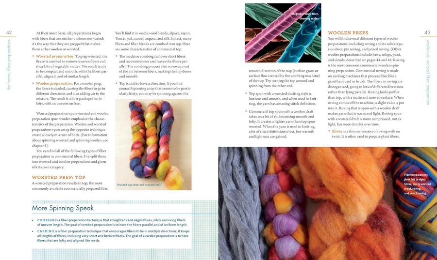 Yarnitecture: A Knitter’s Guide to Spinning